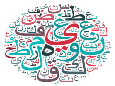 Arabic Language | The Complete Course(All Levels) +4 Courses