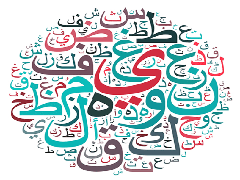the-arabic-alphabet-tips-on-how-to-pronounce-the-difficult-letters